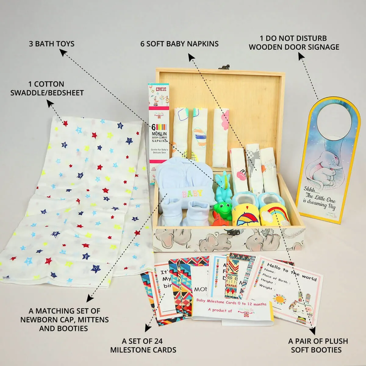 Little Prince Baby Boy Gift Hamper (0-12months)