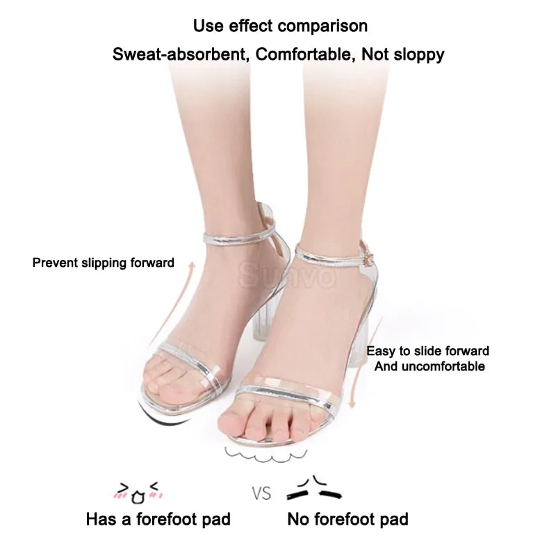 Non-Slip Foot Pad